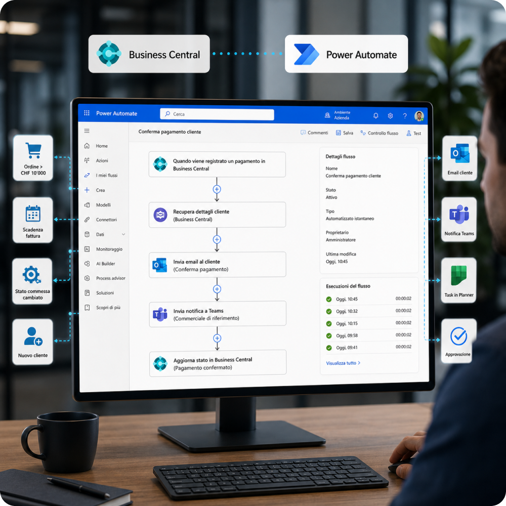 Integrazione Power Automate BC 365